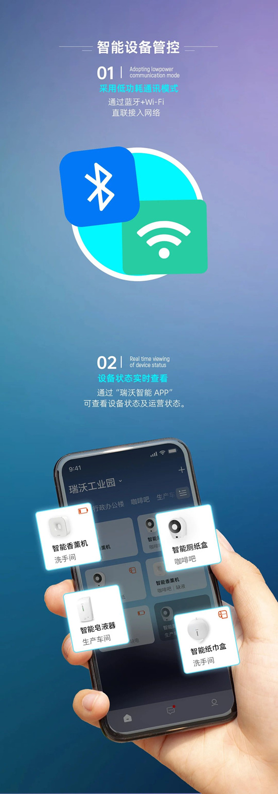 智能感应厕纸机接入“瑞沃智能APP”，探索数字新生活