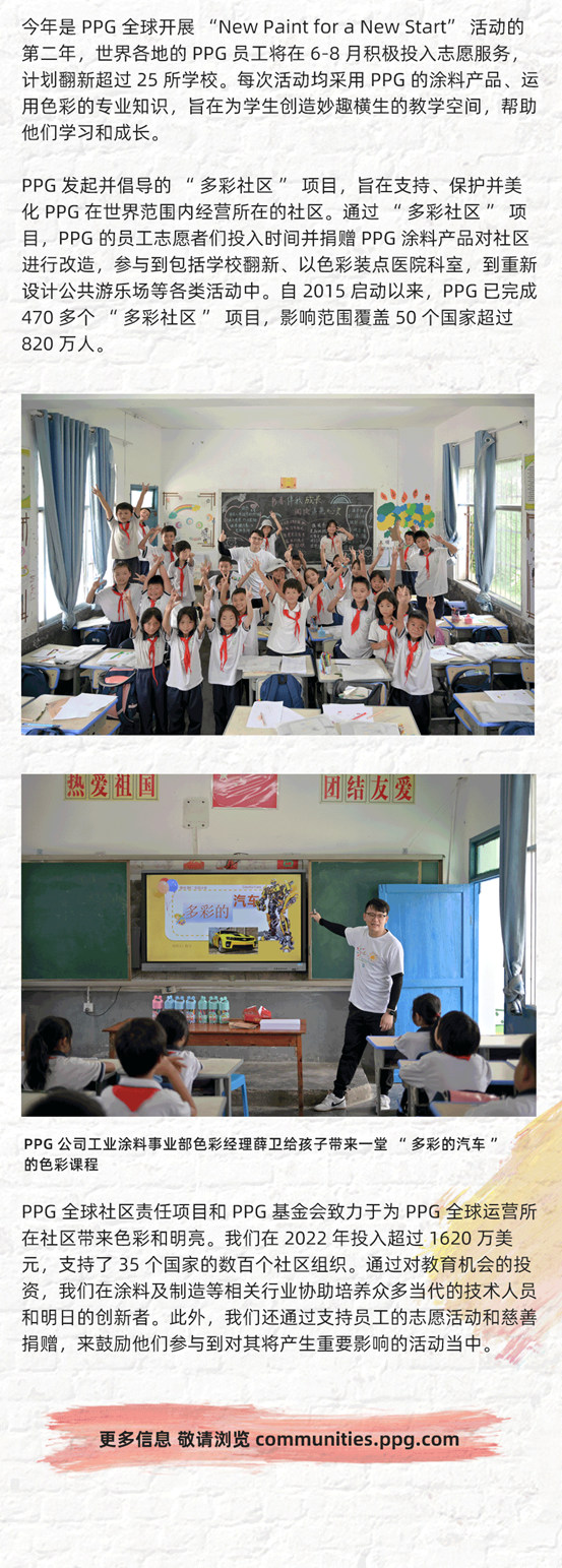 PPG“New Paint for a New Start”活动让贵州省铜仁市东风小学焕然一新