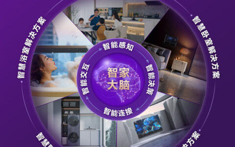坚持三级品牌升级，海尔智家再入《财富》世界500强