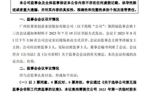 好莱客提名李泽丽、郭继荣为非职工代表监事候选人
