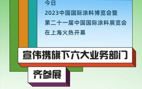 宣伟亮相2023中国国际涂料博览会