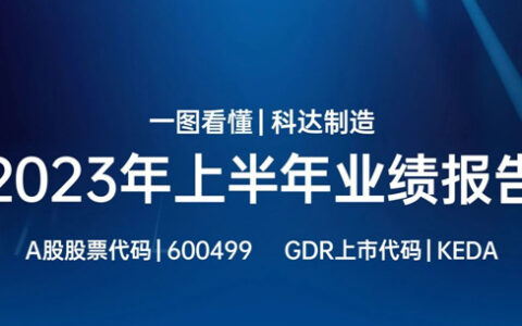 图解科达制造2023年上半年业绩报告