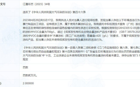 喷涂油漆VOC超标，三家企业被严厉处罚