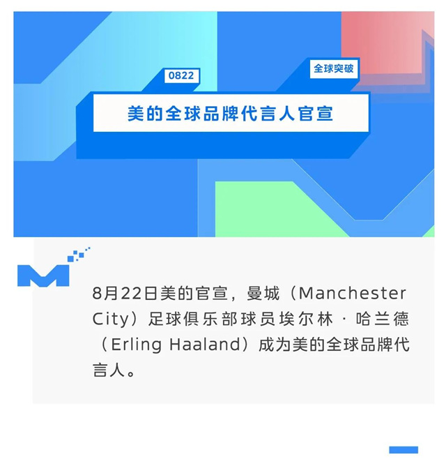 官宣！埃尔林·哈兰德成为美的全球品牌代言人