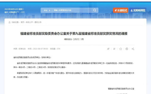 东顺获“第九届福建省标准贡献奖”