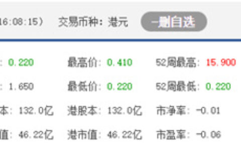 又一知名门企破产！涂料企业该怎样逆势突围？