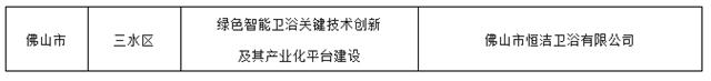 恒洁绿色智能卫浴项目拟获省专项资金支持
