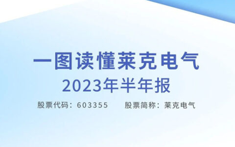 一图读懂莱克电气2023年半年报