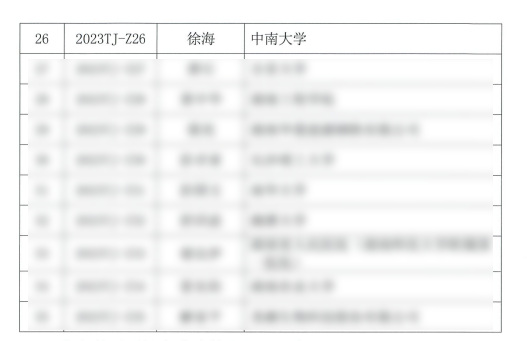 卡颂技术发明人徐海教授入选湖南省中青年优秀科技人才培养计划