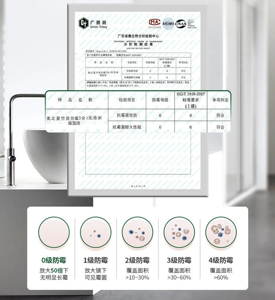 家的星级优选，美涂士美之星墙面漆系列全新上市！