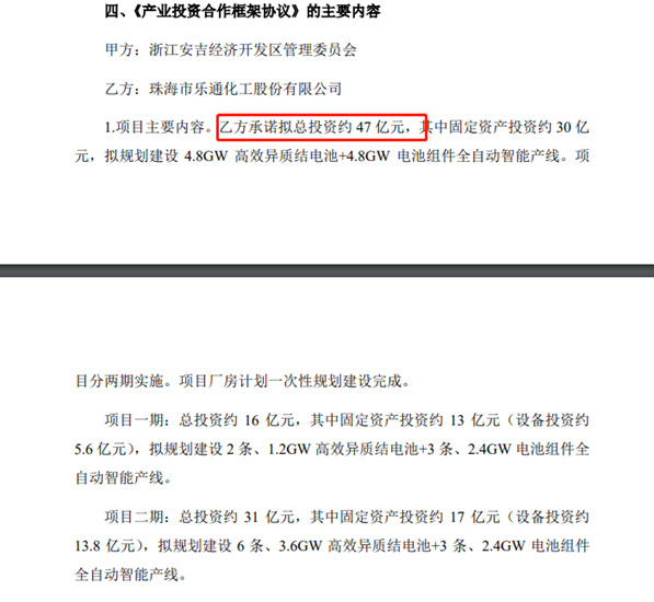 账上1500万，真的可以投资47亿，跨界光伏吗？