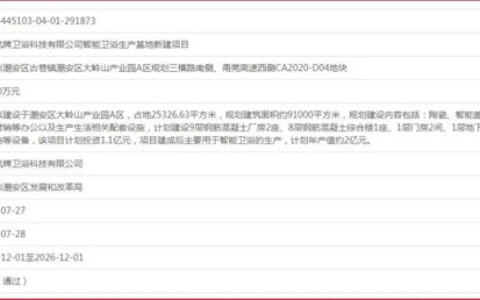 航牌卫浴投资1.1亿元新建智能卫浴生产基地