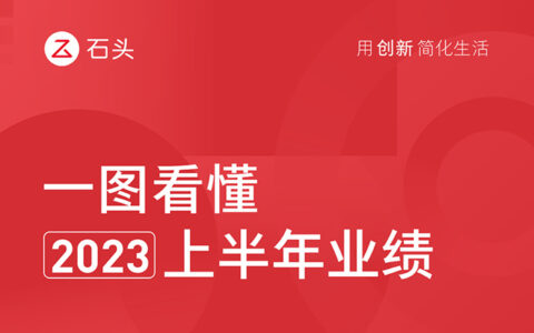 石头科技上半年营收净利双位数增长