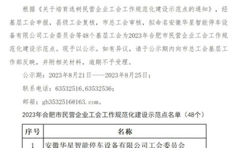名单公布！荣事达集团工会名列榜中！