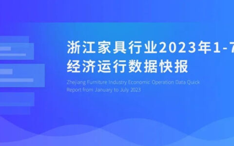 完成累计产量1.40亿件，实现工业总产值574亿元，丨2023年1-7月浙江家具行业经济运行数据快报
