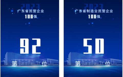 新宝股份荣登2023年广东民营企业100强等两大榜单