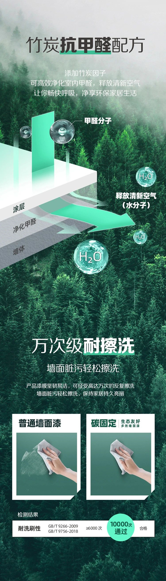 创新研发，重磅上市！嘉宝莉全新碳固定墙面漆来了