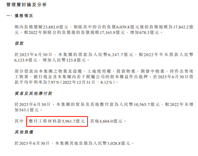 恒大到底欠供应商多少钱？碧桂园首只债券成功展期