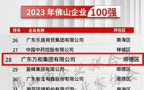万和荣登“2023年佛山企业100强”等三大榜单