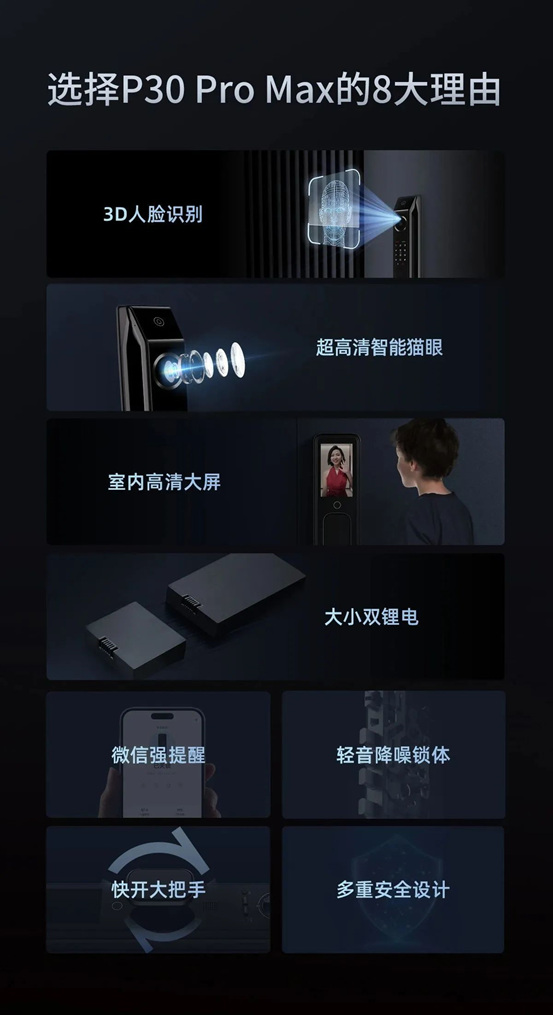 凯迪仕P30 Pro Max 3D人脸猫眼视屏智能锁，解锁一身黑科技！