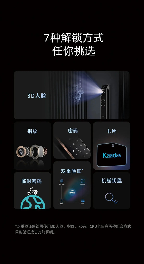 凯迪仕P30 Pro Max 3D人脸猫眼视屏智能锁，解锁一身黑科技！