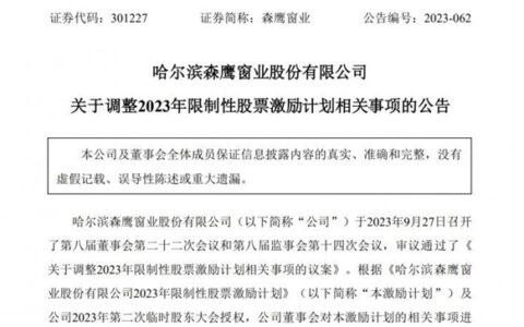 森鹰窗业向59名激励对象授予2570万元限制性股票