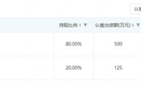 顶固集创联合图远行至企管新设智能家居公司