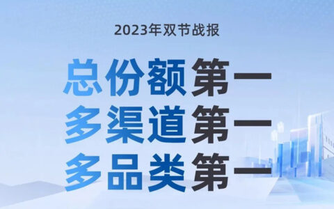 海尔智家：一图、双节、三第一