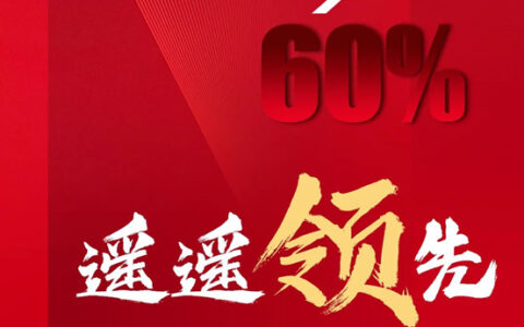 帝奥斯门窗9月业绩倍增销售额同比增长60%，遥遥领先！
