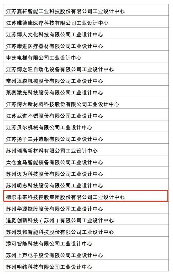 德尔获批 “2023年度江苏省工业设计中心”