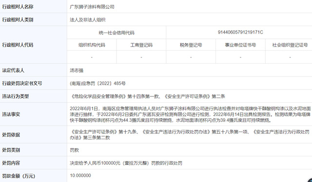 老牌涂料企业三个月内被罚两次，总经理换人