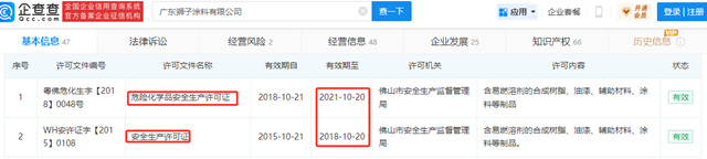 老牌涂料企业三个月内被罚两次，总经理换人