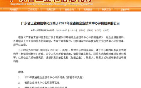 樱雪集团连续12年荣获省级企业技术中心称号！