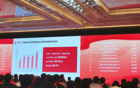 巴德富集团挺进2023中国石油和化工民营企业百强榜单第55名