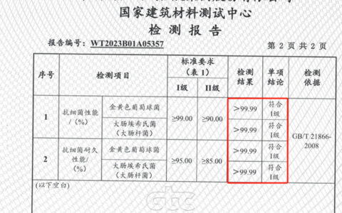 官宣！兰舍液体硅藻泥抗细菌性能Ⅰ级，高达99.99%
