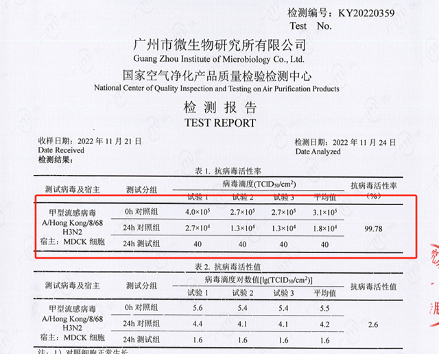 官宣！兰舍液体硅藻泥抗细菌性能Ⅰ级，高达99.99%