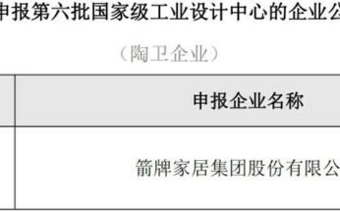 1家陶企申报国家级工业设计中心