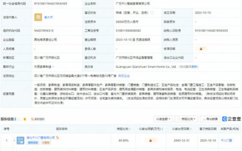 千川门窗成立智能家居公司  注册资本2.8亿