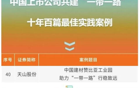 天山股份最佳案例入选《中国上市公司共建“一带一路”十年百篇最佳实践案例》榜单