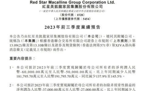 红星美凯龙预计前三季度亏损5-6亿元