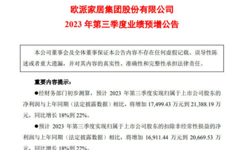 欧派家居前三季度净利润预增18%到22%