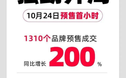 天猫双11预售首小时，家居行业同比去年增长超50%
