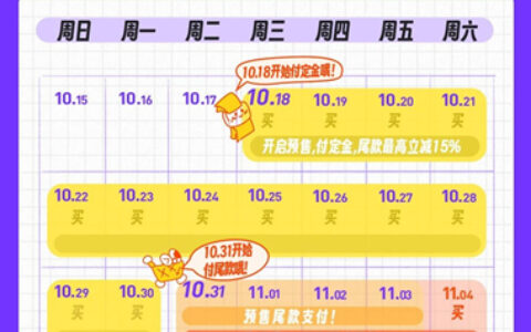 迎双11开门红 快手电商消电家居行业单日GMV破22亿