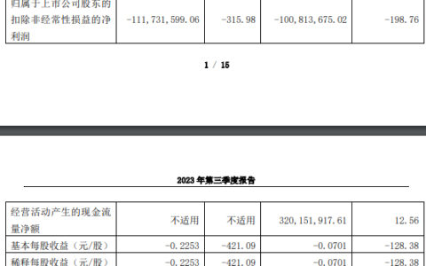 惠达卫浴前三季度营收约26.32亿元