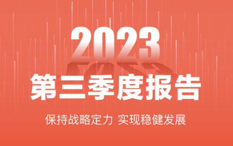 喜临门第三季度报告：Q1-Q3突破60亿，营收、利润双增长！