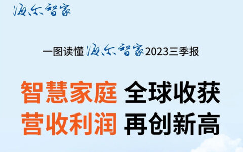 一图读懂海尔智家2023三季报