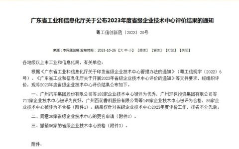 科顺、美涂士、华润、嘉宝莉、立邦长润发、巴德士等通过省级企业技术中心评定！德高被撤销