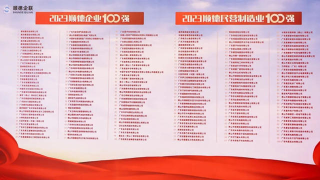 巴德富集团荣登2023顺德“双百强”榜单