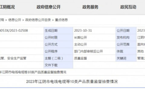 江苏省抽查15批次卫生洁具产品，1批次不合格