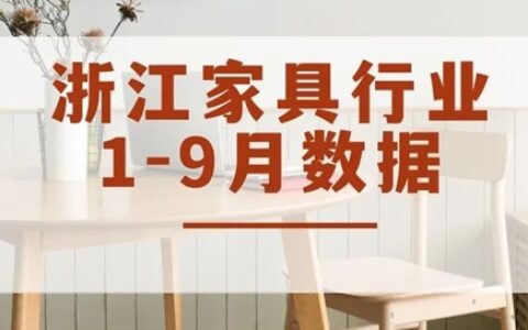 实现工业总产值757.98亿元，各项生产数值稳定增长丨2023年1-9月浙江家具行业经济运行数据快报